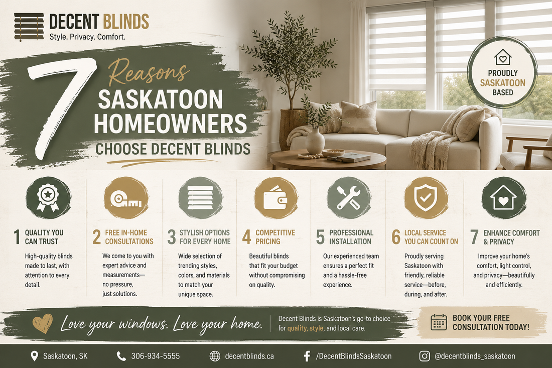 7 Reasons Saskatoon Homeowners Choose Decent Blinds